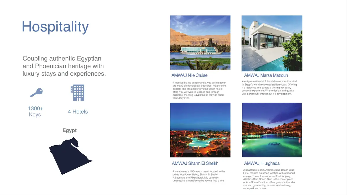 AMWAJ Egypt Hospitality