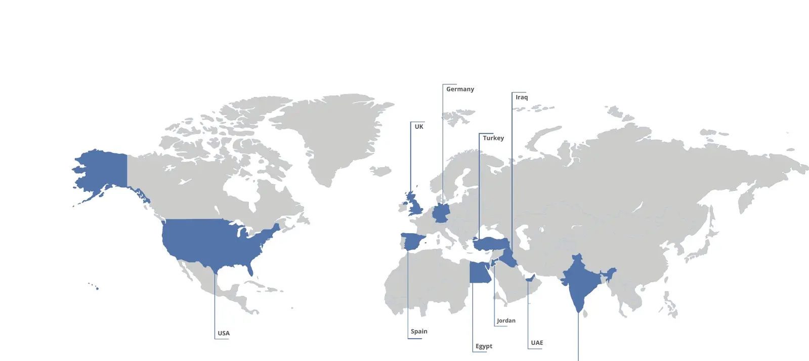 AMWAJ International global operations map